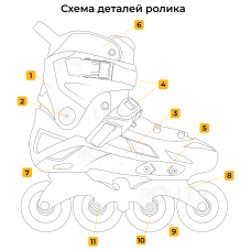 Ролики Flying Eagle X3 Shrike белые