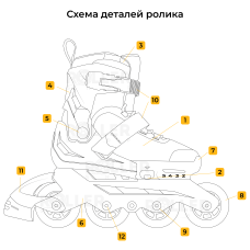 Детские ролики Rollerblade Microblade Midnight Blue 28-32