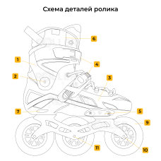 Ролики Flying Eagle F110H чорные 36